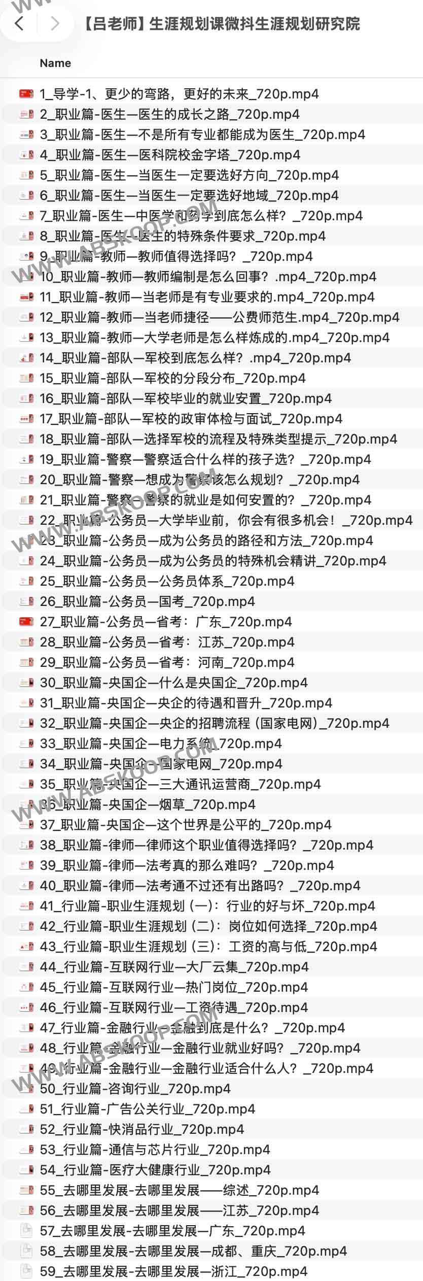 【吕老师】生涯规划课微抖生涯规划研究院 1 【吕老师】生涯规划课微抖生涯规划研究院